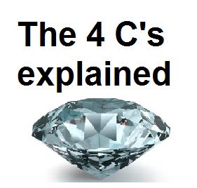 4 C's Explained